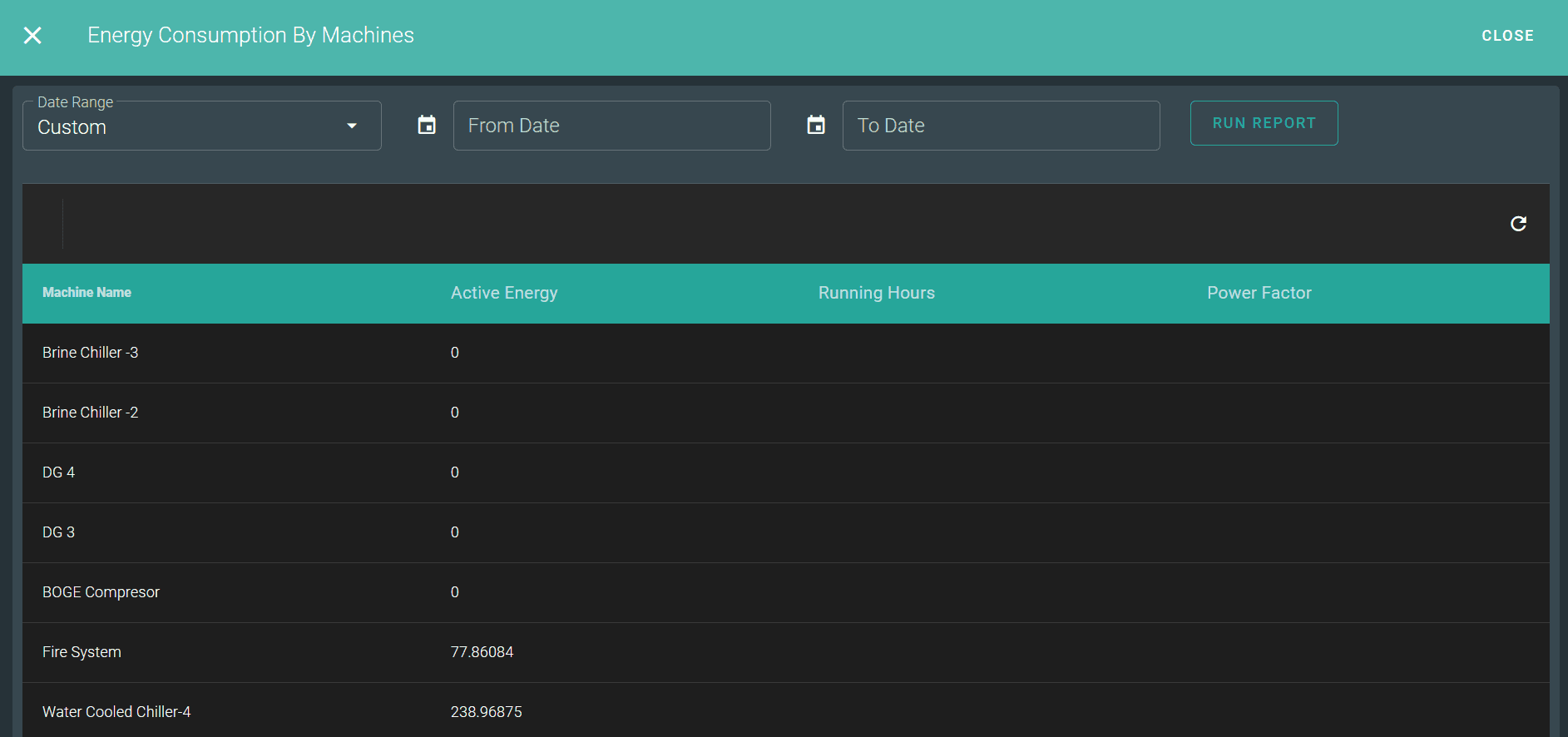 Custom Date Range Selection