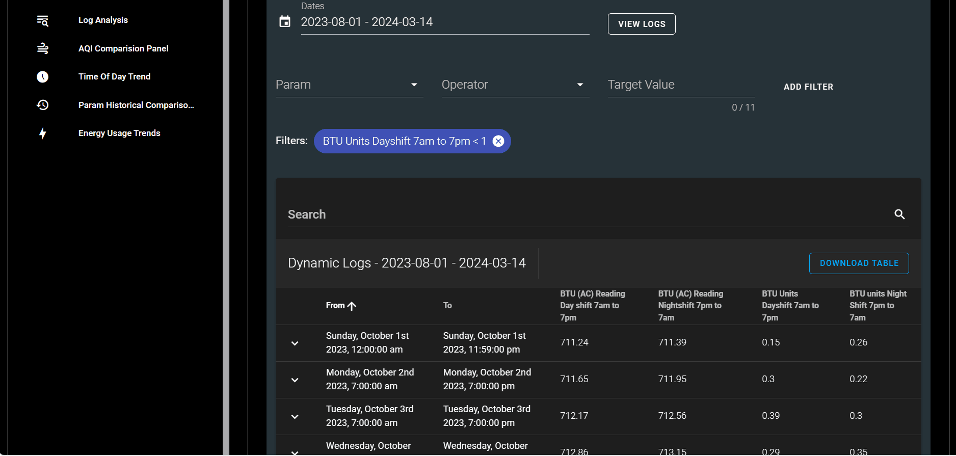 Filtered log list.png