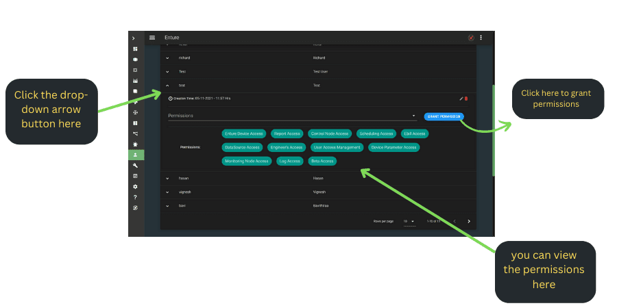 Granting Permissions