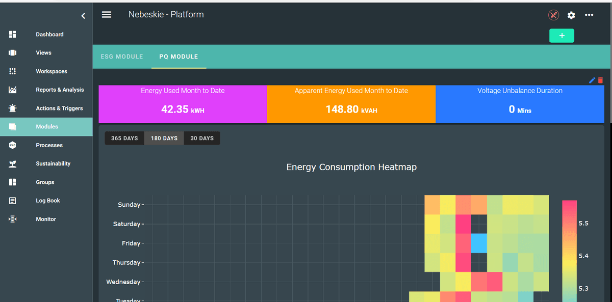 Power Quality Module Widget