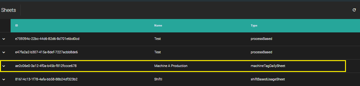 Completed Machine Tag Based Sheet