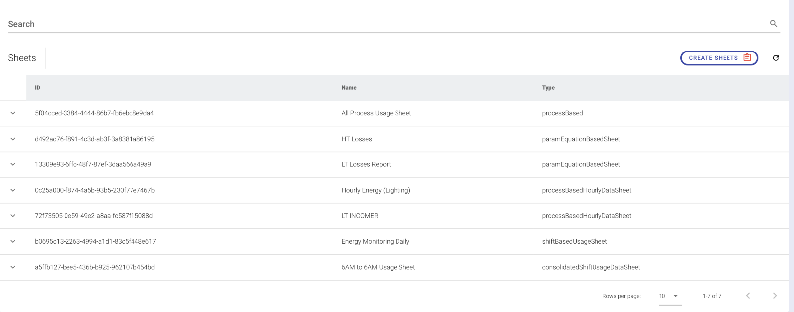 Param Usage Sheet List